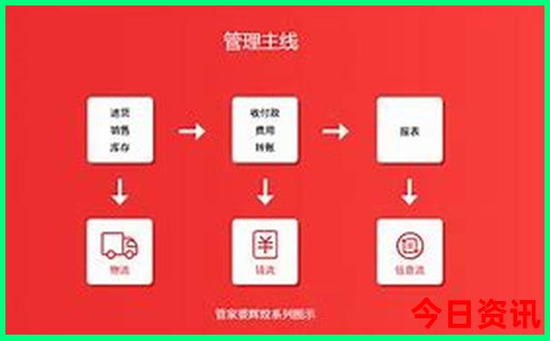泰宁旅游必去十大景点