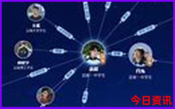 新疆路线图自驾游